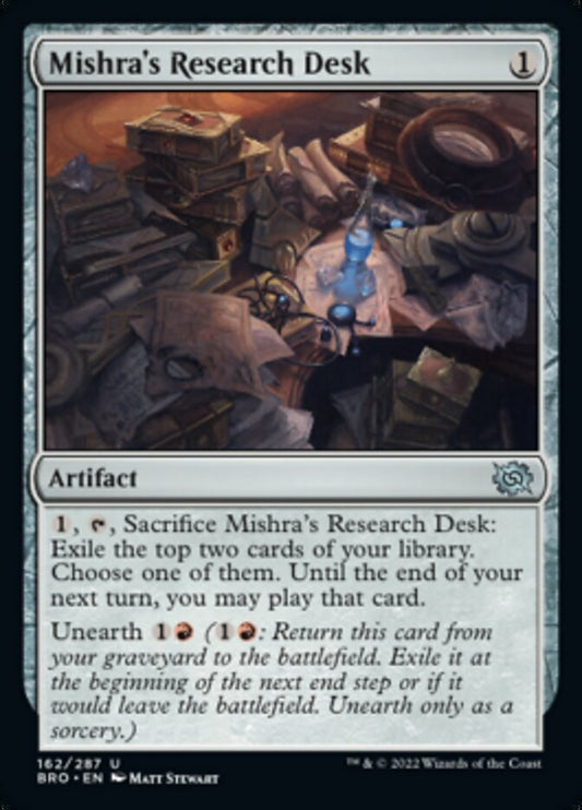 Mishra's Research Desk (de Near Mint)